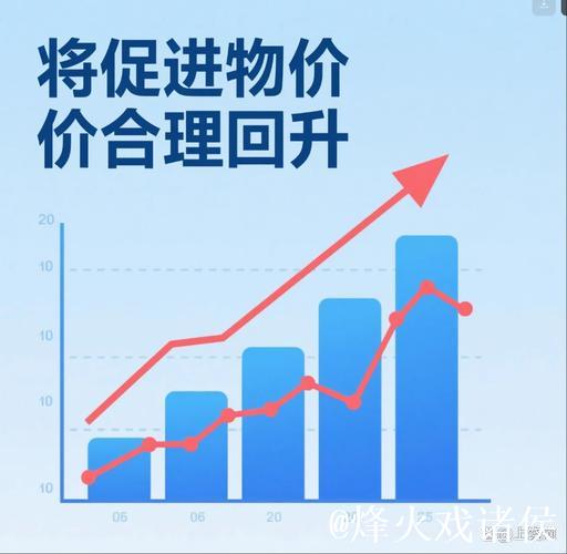 务实目标促物价处在合理区间 务实目标促物价处在合理区间